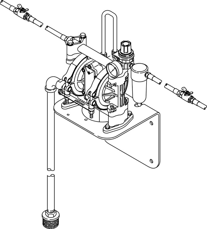 Graco Husky 307 Series