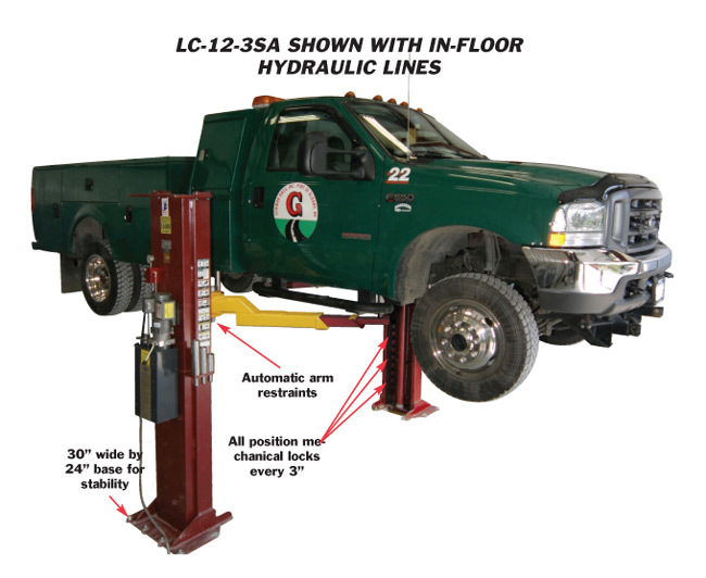 Mohawk LC 12: 2-Post 12K Lift Safety Features